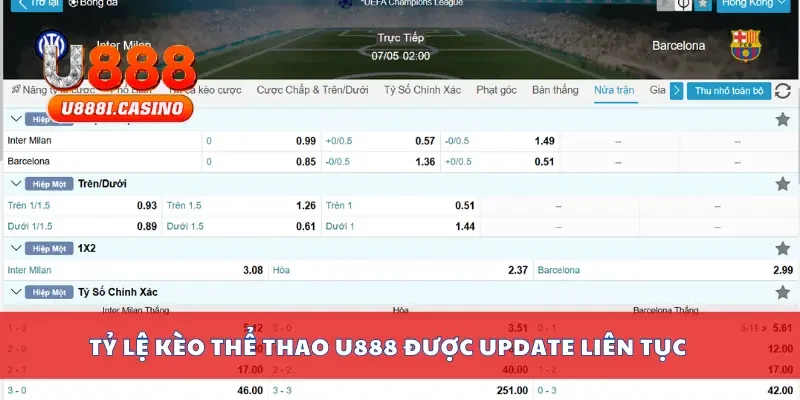 Tỷ lệ kèo thể thao U888 được update liên tục
